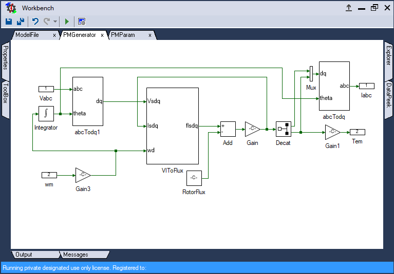 Model based design