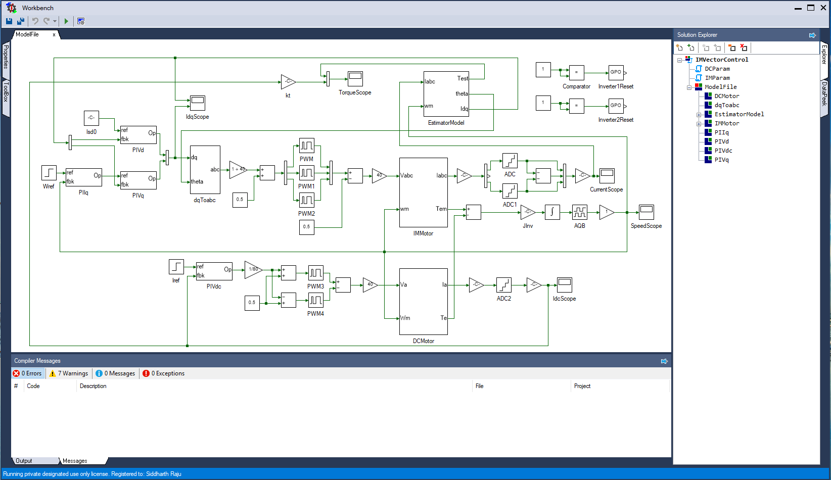 Simulation and real-time Induction motor speed control model
