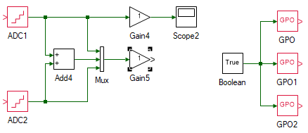 Current sensors and inverter enable