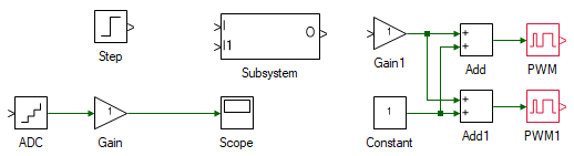 DC motor real-time current control model