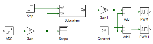 DC generator torque control model