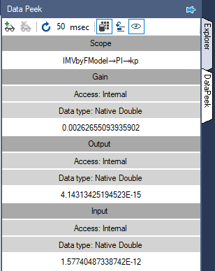 Data peek dock