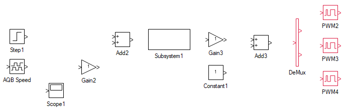 Induction motor real-time speed control model