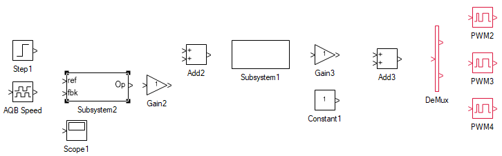 Induction motor real-time speed control model with PI controller