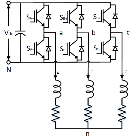 3Φ 2 level inverter