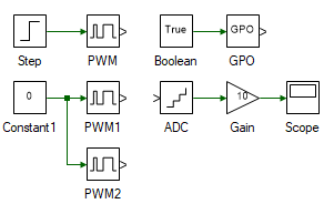 Rotor position initialization file