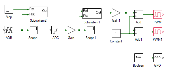 DC motor real-time speed control model