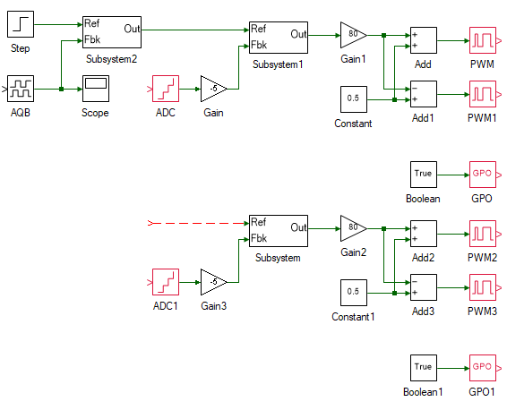 One of the motor is run in speed control and other in current control