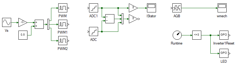 Induction motor inertia estimator workbench model