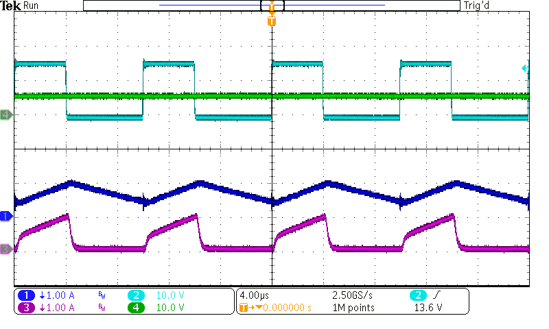 Channel 1 shows rippled continuous output current, channel 2 shows power-pole mid point voltage, channel 3 shows rippled discontinuous input current, and channel 4 shows the constant output voltage