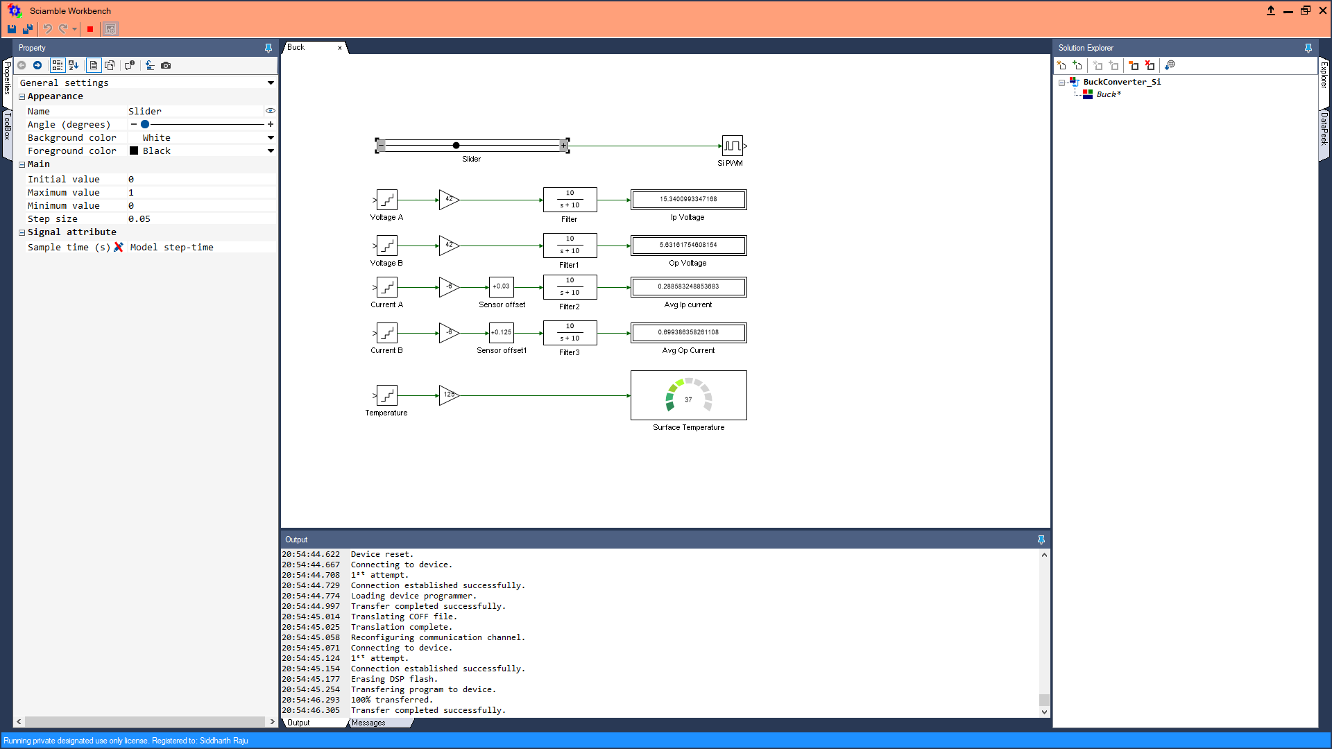 Model shows the average input/output current/voltage and the heatsink-device junction temperature. Also displayed are the fault statuses