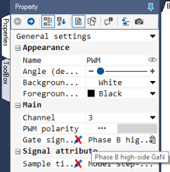 PWM property channel selection for controlling the GaN switch