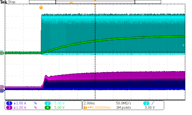 Buck converter voltage mode control realtime result