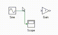 Routing branch from link to tool input